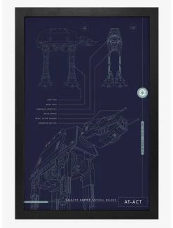 Star Wars Rogue One At Act Blueprint Poster