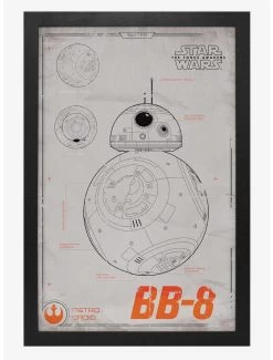 Star Wars The Force Awakens Bb 8 Poster