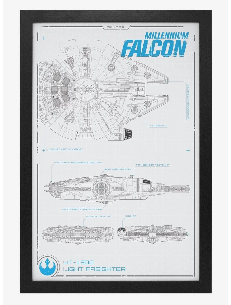 Star Wars The Force Awakens Millennium Poster 3 Star Wars The Force Awakens Millennium Poster