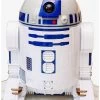 Star Wars R2D2 Popcorn Maker 1 Star Wars R2D2 Popcorn Maker -Home Furnishings Discount Store 14332747 hi