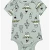 Star Wars The Mandalorian Grogu Ice Cream Allover Print Infant One-Piece - BoxLunch Exclusive 2 Star Wars The Mandalorian Grogu Ice Cream Allover Print Infant One-Piece - BoxLunch Exclusive -Home Furnishings Discount Store 19617780 hi