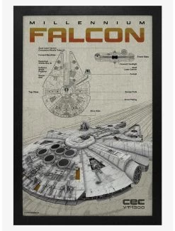 Star Wars Milennium Falcon S Framed Wood Poster